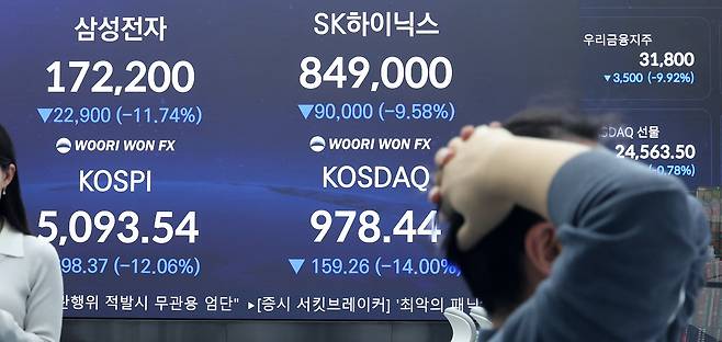 코스피지수가 12% 넘게 폭락한 4일 오후 서울 중구 우리은행 본점 딜링룸 전광판에 코스피 종가가 표시되고 있다. 2026.3.4 ⓒ 뉴스1 박지혜 기자