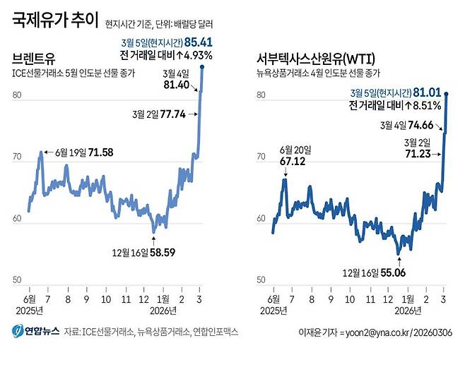연합뉴스
