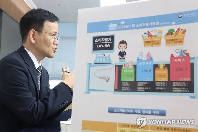 지난달 물가 2% 상승, 5개월 만에 최저 (세종=연합뉴스) 김주성 기자 = 이두원 국가데이터처 경제동향통계심의관이 3일 정부세종청사에서 1월 소비자 물가 동향을 발표하고 있다. 
    발표에 따르면 지난달 소비자물가 상승률은 2.0%로, 5개월 만의 최소폭을 기록했다. 2026.2.3 utzza@yna.co.kr
