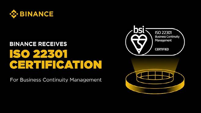 (사진=바이낸스)