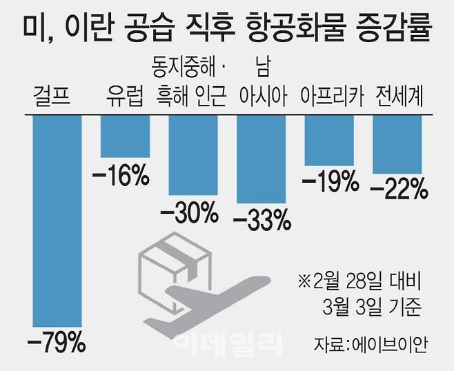 [이데일리 김일환 기자]
