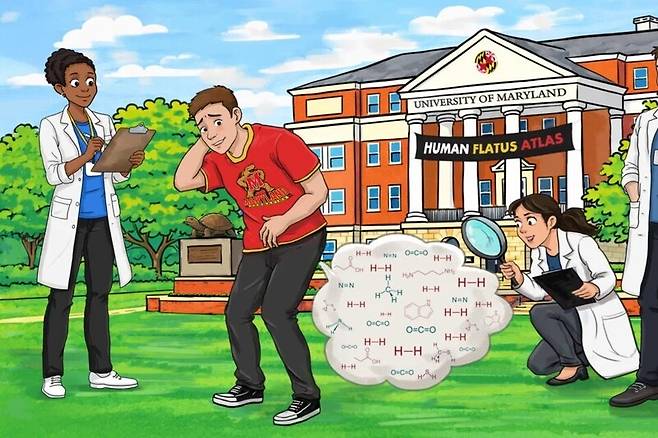 과학자들이 센서를 이용해 정확한 횟수를 측정한 결과, 사람들은 자신이 느끼는 것보다 훨씬 더 자주 방귀를 뀌는 것으로 나타났다. 메릴랜드대 제공