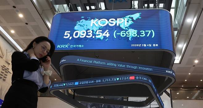 이란전쟁 여파로 코스피 지수가 급락 마감한 4일 서울 여의도 한국거래소 전광판. 사진=한국경제신문 김범준 기자