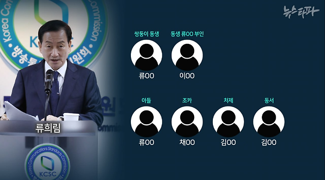 2023년 9월, 류희림 전 방통위원장의 가족과 친인척들이 일제히 ‘뉴스타파 보도를 인용한 방송사들을 심의해달라’ 라는 민원을 방심위에 접수했습니다.