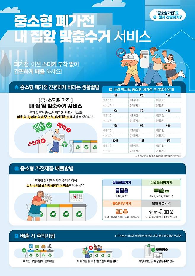 '내 집앞 맞춤형 수거 서비스' 신청 접수 포스터 ⓒ거제시 제공