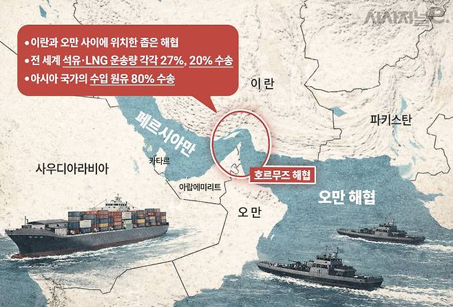 호르무즈 해협 위치도 / 이미지=김은실 디자이너
