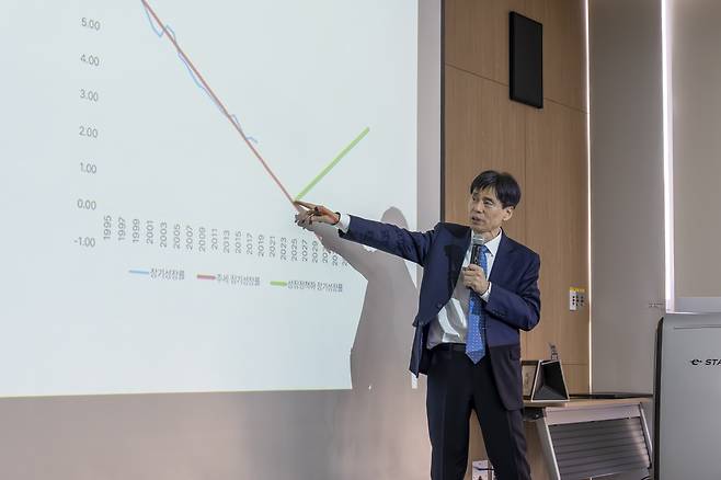 김세직 KDI 원장이 10일 'KDI 개원 55주년 기념 출입기자단 오찬 간담회'에서 강연하고 있다.(KDI)