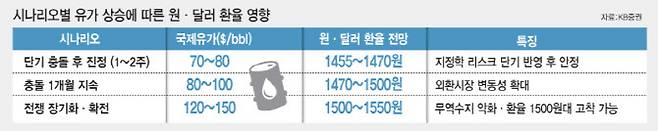 [이데일리 김일환 기자]