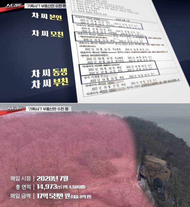 MBC '스트레이트'