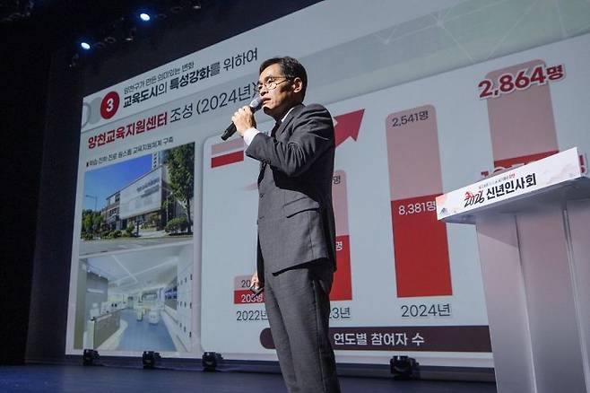 올해 신년인사회에서 교육정책을 발표중인 이기재 양천구청장. 양천구 제공.