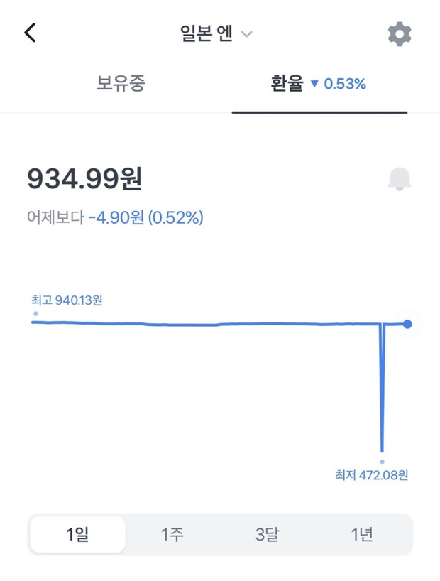 토스뱅크 앱 화면. 연합뉴스