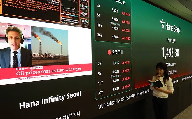 지난 9일 서울 중구 하나은행 본점 딜링룸에 원/달러 환율이 표시돼 있다. [연합뉴스]