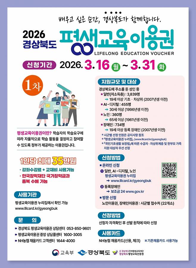 평생교육 이용권 지원사업 홍보 포스터/사진제공=고령군