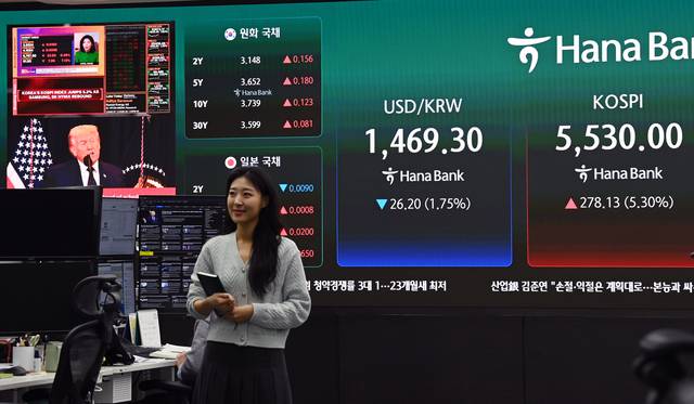 안도 : 10일 오전 서울 중구 하나은행 본점 딜링룸 전광판 앞을 한 직원이 지나가고 있다. 이날 코스피는 전거래일보다 271.34포인트(5.17%) 오른 5523.21로 출발, 급등세를 나타내고 있다. 한국거래소는 코스피 개장 6분 만에 매수 사이드카를 발동했다. 윤성호 기자