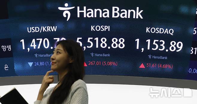 [서울=뉴시스] 김혜진 기자 = 코스피가 전 거래일(5251.87)보다 271.34포인트(5.17%) 오른 5523.21에 개장한 10일 오전 서울 중구 하나은행 딜링룸 전광판에 지수가 표시 되고 있다.코스닥 지수는 전 거래일(1102.28)보다 45.71포인트(4.15%) 오른 1147.99에 거래를 시작했다. 원·달러 환율은 전 거래일 주간거래 종가(1495.5원)보다 24.7원 내린 1470.8원에 출발했다. 2026.03.10. jini@newsis.com