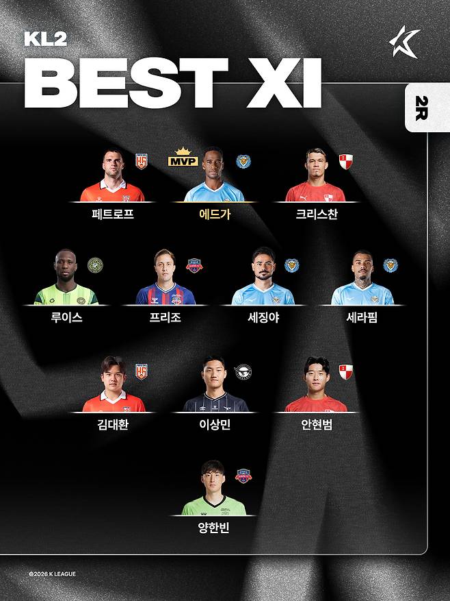 K리그2 2라운드 베스트 11. /사진=한국프로축구연맹 제공