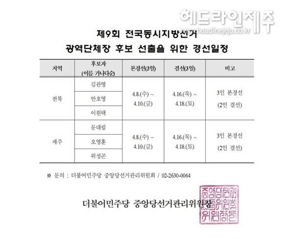 더불어민주당 중앙당선거관리위원회의 경선일정 공고.