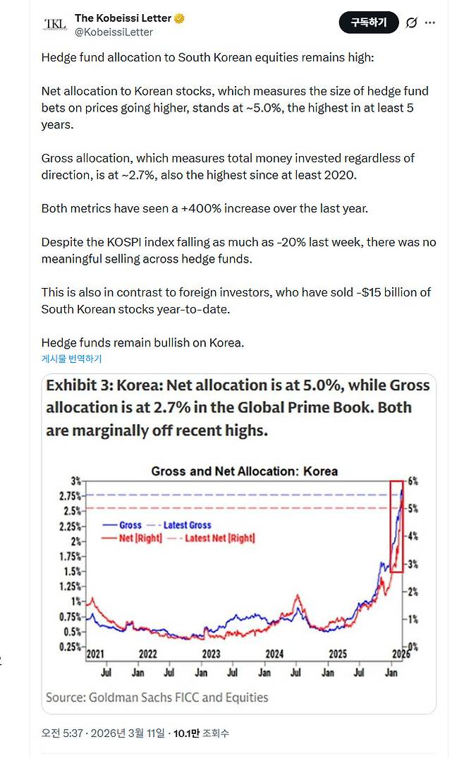 ▲(사진=엑스 화면캡쳐)