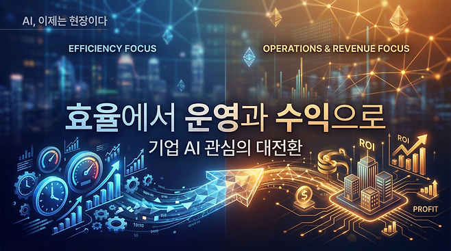 이제 AI는 시간을 줄여주는 툴을 넘어, '수익 구조와 고객 경험, 운영 방식을 재편할 수 있는가'로 평가받기 시작했다. (이미지=젠스파크로 생성)