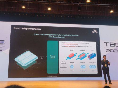 박기수 SK온 미래기술원장(CTO)이 11일 서울 코엑스에서 열린 인터배터리 2026 더배터리컨퍼런스에서 자사의 배터리 냉각 기술에 대해 설명하고 있다. 강희종기자