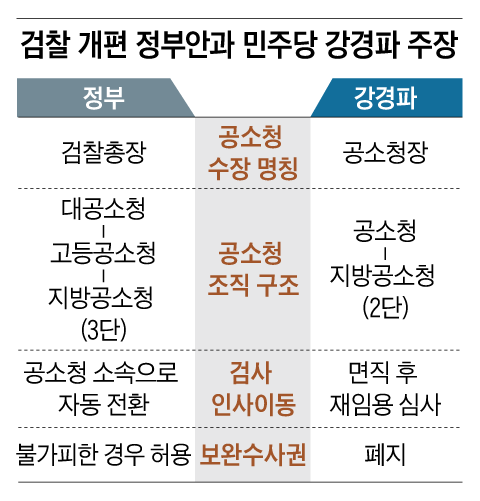 그래픽=양인성