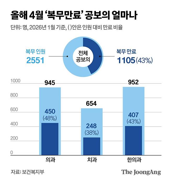 김영옥 기자