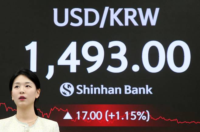 지난 9일 오후 신한은행 본점 딜링룸 전광판에 원·달러 환율이 표시되고 있다. 이날 원·달러 환율은 1495.5원에서 주간 거래를 마감했다. 신한은행 제공