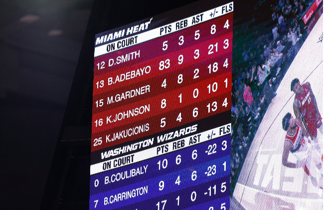 83점을 올린 마이애미 히트의 뱀 아데바요. 사진=Imagn Images=연합뉴스 제공