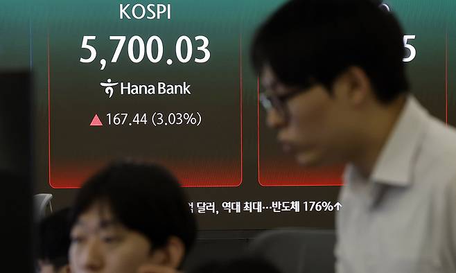 코스피가 전 거래일(5532.59)보다 126.13포인트(2.28%) 오른 5658.72에 개장한 11일 오전 서울 중구 하나은행 딜링룸 전광판에 지수가 표시 되고 있다. 코스닥 지수는 전 거래일(1137.68)보다 17.80포인트(1.56%) 오른 1155.48에 거래를 시작했다. 뉴시스