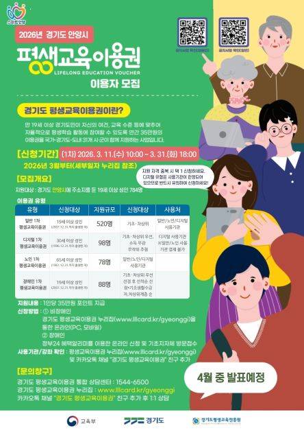 평생교육 이용권 지원사업 안내 ⓒ안양시 제공