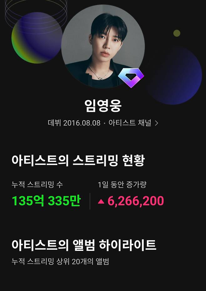 (9시)'무려 135억' 임영웅, 韓 음악사 다시 썼다! 멜론 역대 스트리밍 1위 등극