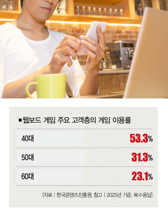 [사진 | 게티이미지뱅크]