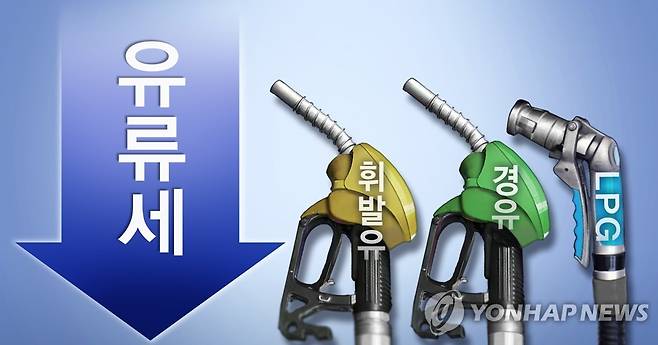 유류세 인하 (PG) [박은주 제작] 사진합성·일러스트