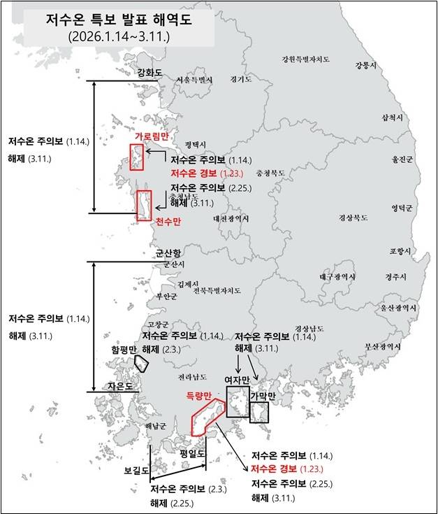 [해양수산부 제공. 재판매 및 DB 금지]
