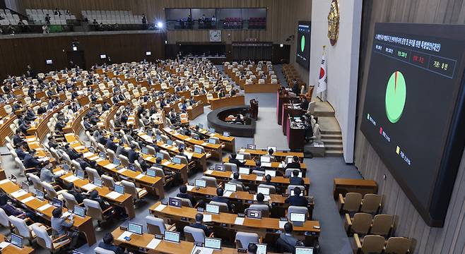 ▲ 12일 국회에서 열린 3월 임시국회 1차 본회의에서 대미투자특별법이 여야 합의로 통과되고 있다.연합