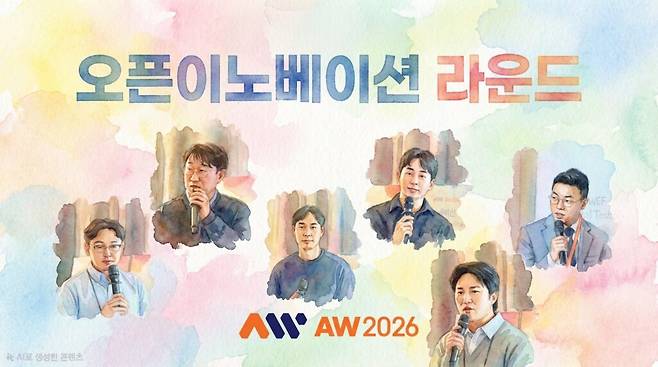 이번 행사는 사전 심사를 거쳐 선발된 6개 스타트업이 차례로 피칭에 나서고, 이후 투자자 밋업으로 연결되는 방식으로 진행됐다. (왼쪽부터) 전상수 클라우드앤 CTO, 박상일 마이링크 대표, 신헌섭 세이프틱스 대표, 김준형 세카 대표, 신인준 시제 대표, 황규영 디에스테크코리아 대표. (이미지=젠스파크로 생성)