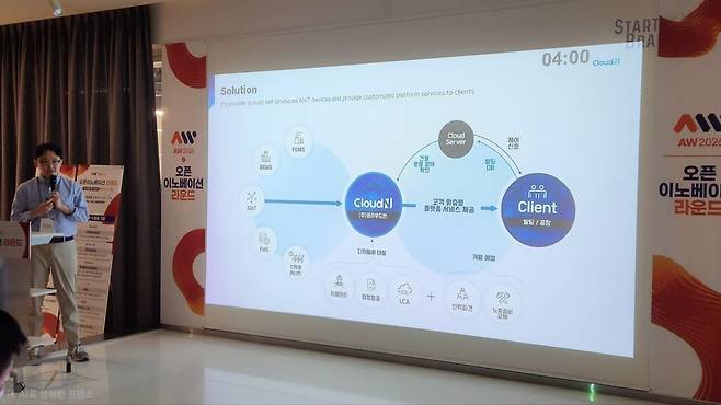 클라우드앤은 에너지원별 사용량을 계측하는 장치와 실내외 환경 예측 장비, 진동 센서 등을 직접 개발해 설비 상태를 실시간으로 파악하고, 수집된 데이터를 바탕으로 서버에서 직접 설비를 제어하거나 에너지 절감, 관리자 알림까지 수행한다. (사진=테크42)