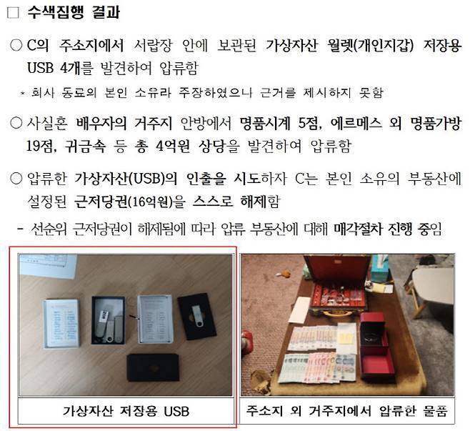 국세청은 고액체납자 압류 사실을 알리는 지난달 26일 보도자료에 USB 형태의 콜드월렛을 공개하면서 니모닉(사진 왼쪽)도 함께 보여줬다. 국세청은 지난달 28일 설명자료에서 "당초에는 유출 위험이 없도록 식별 불가능한 가상자산 관련 사진을 보도자료에 첨부하였으나, 기자단에서 국민들께 보다 더 잘 전달하기 위해 원본사진을 요청, 실무자가 가상자산 민감정보가 포함된 사실을 인지하지 못하고 부주의하게 기자단에 원본사진을 제공했다"며 "실질적 피해 규모는 현금화 가능한 자산이 아니므로 미미한 수준"이라고 밝혔다. (자료=국세청)