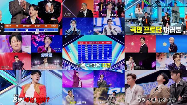 ‘무명전설’ 성리 1위 (사진=무명전설)