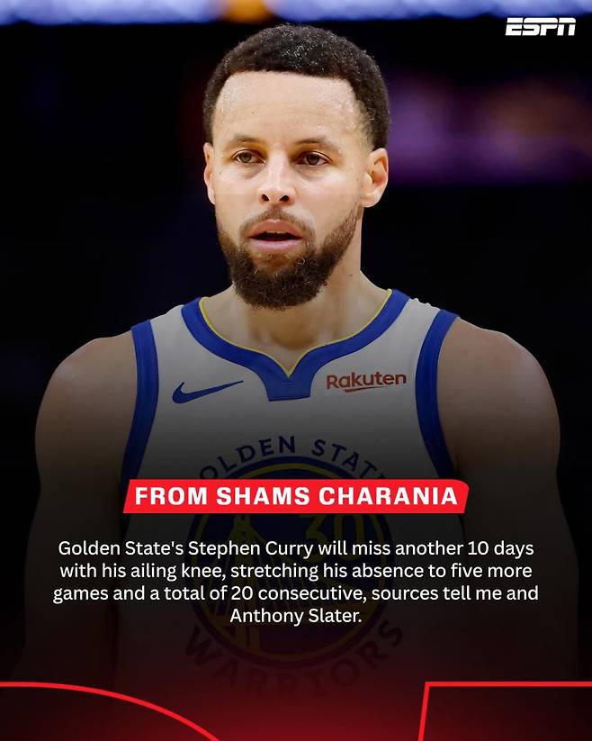 최근 오른 무릎 문제로 15경기 연속 결장한 커리의 복귀 시점이 더 늦춰졌다. 사진=ESPN