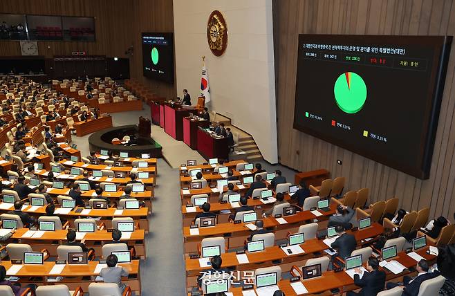 우원식 국회의장이 12일 국회 본회의에서 대미투자특별법 가결을 선언하고 있다. 박민규 선임기자