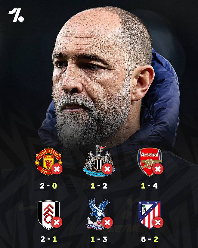 토트넘 6전 6패. 원풋볼