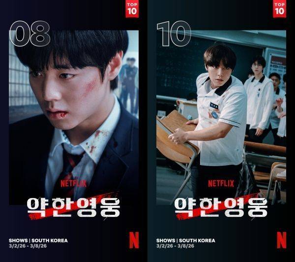 약한영웅 Class 1,2 순위 / 사진=투둠 제공