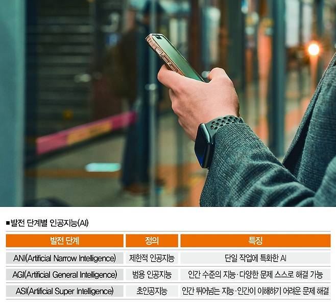 [사진｜게티이미지뱅크]