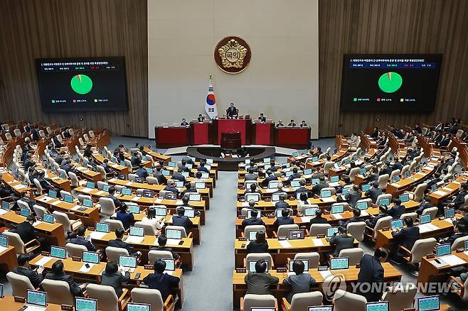 대미투자특별법 본회의 통과 (서울=연합뉴스) 신현우 기자 = 12일 국회에서 열린 3월 임시국회 본회의에서 한미 전략적 투자 관리를 위한 특별법(대미투자특별법)이 통과되고 있다. 2026.3.12 nowwego@yna.co.kr