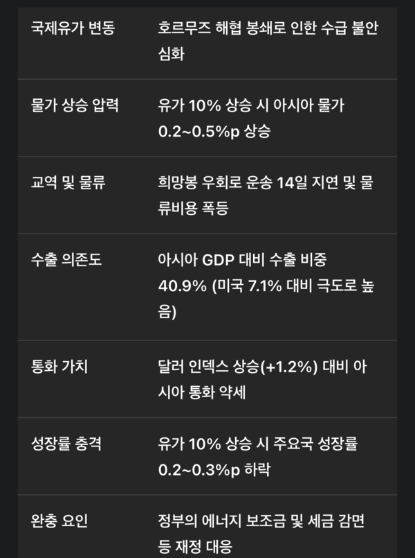 [재구성=제미나이 ]