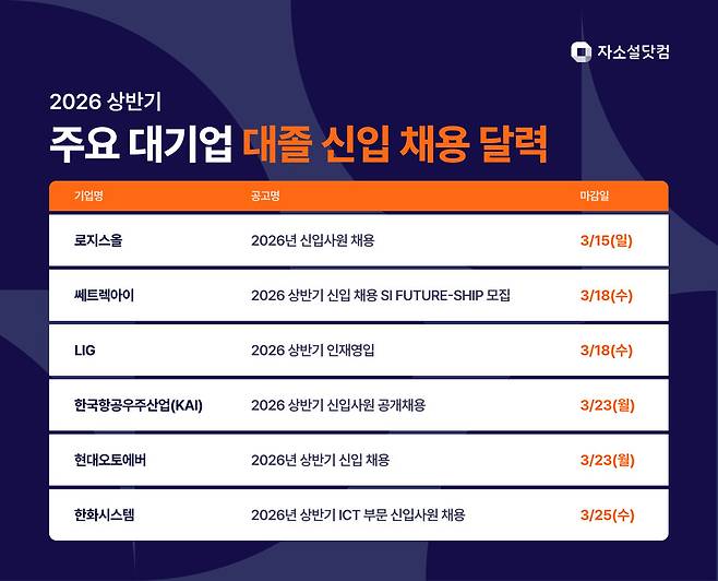리멤버앤컴퍼니