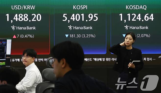코스피가 유가 급등에 3% 하락 개장한 13일 오전 서울 중구 하나은행 본점 딜링룸에서 딜러들이 업무를 보고 있다. 이날 코스피는 전 거래일(5583.25)보다 170.86포인트(3.06%) 하락한 5412.39, 코스닥 지수는 전 거래일(1148.40)보다 26.12포인트(2.27%) 내린 1122.28에 거래를 시작했다. 원·달러 환율은 전 거래일 주간거래 종가(1481.2원)보다 9.4원 오른 1490.6원에 출발했다. 2026.3.13 ⓒ 뉴스1 김민지 기자
