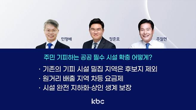▲ '기피 시설 입지 선정 문제'에 대한 전남광주특별시장 후보들의 공약들&nbsp;
