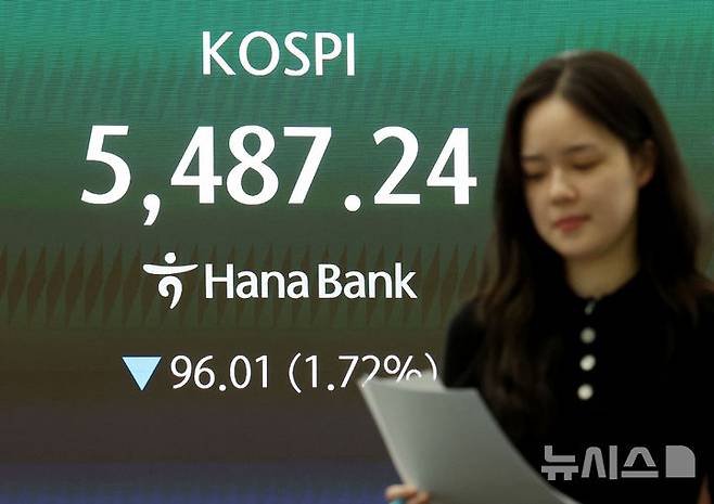 [서울=뉴시스] 김진아 기자 = 유가 급등 여파에 코스피가 하락한 13일 서울 중구 하나은행 딜링룸에서 딜러들이 업무를 보고 있다. 코스피는 전 거래일(5583.25)보다 96.01포인트(1.72%) 내린 5487.24에, 코스닥 지수는 전 거래일(1148.40)보다 4.56포인트(0.40%) 상승한 1152.96에 거래를 마쳤다. 서울 외환시장에서 원·달러 환율은 전 거래일(1481.2원)보다 12.5원 오른 1493.7원에 주간 거래를 마감했다. 2026.03.13. bluesoda@newsis.com